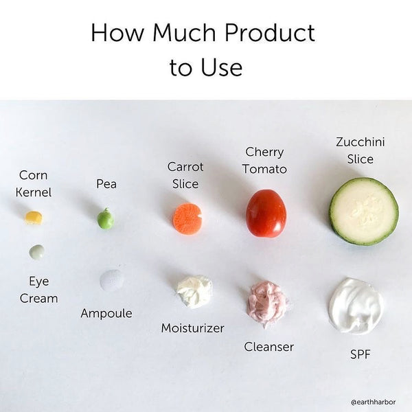 SABLEBEAUTY: HOW MUCH PRODUCT TO USE